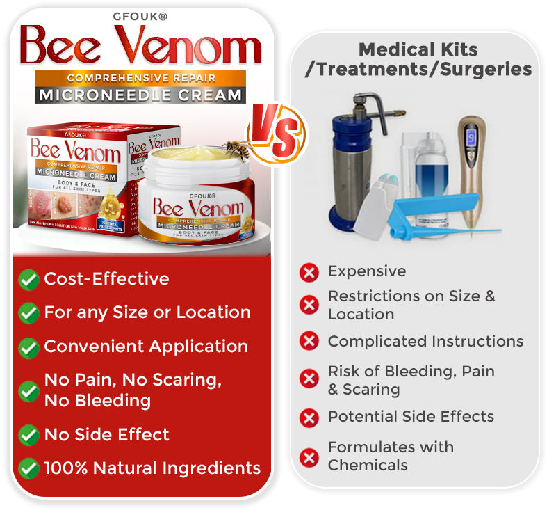 GFOUK® Bee Venom Comprehensive Repair Mcroneedle Cream 🇨🇦 Made in Canada
